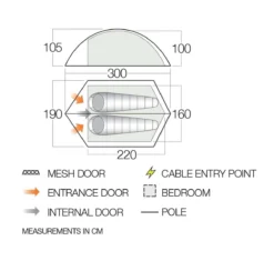 Tent Vango Blade 200 Pamir Green -Bo-Camp Shop 1200x1144
