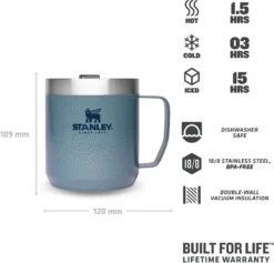Thermosbeker Stanley The Legendary Camp Mug Hammertone Ice 0,35L -Bo-Camp Shop 3 1200x1153 1