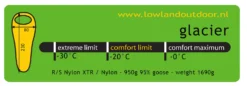 Slaapzak Lowland Glacier Blue (Rechts) 7 Slaapzak Lowland Glacier Blue (Rechts) -Bo-Camp Shop 4 glacier 2