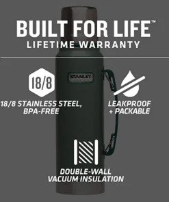 Thermosfles Stanley The Legendary Classic Bottle Blaze Orange 1L -Bo-Camp Shop 5 1113x1200 1