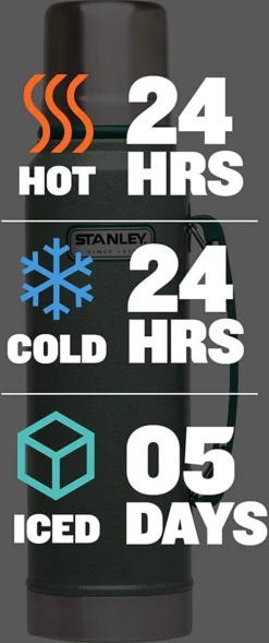 Thermosfles Stanley The Legendary Classic Bottle Blaze Orange 1L -Bo-Camp Shop 6 503x1200 1