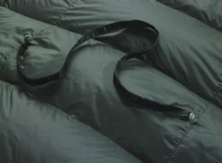 Slaapzak Thermarest Hyperion 32 UL Long -Bo-Camp Shop 7 10721 tr hyperion 32 blackforest regular synlink