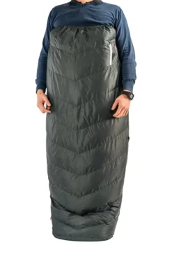 Slaapzak Grüezi Feater The Feet Heater DownWool Deep Forest 9 Slaapzak Grüezi Feater The Feet Heater DownWool Deep Forest -Bo-Camp Shop gruezi bag heizdecke feater the feet heater downwool 3061 detail08 7a52f0a3 05ab 4d4a 999c 5bd5eee1b3dd 720x.jpg